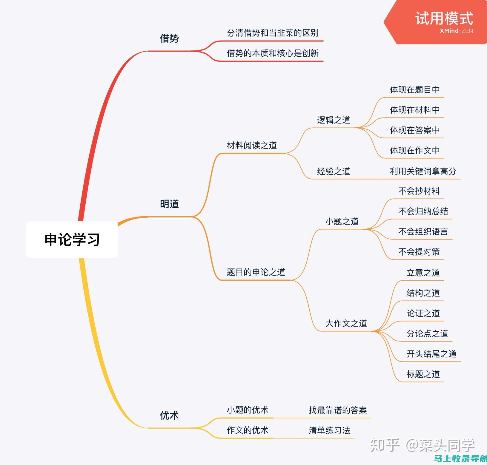 站长申论课程购买体验分享：学员的真实反馈与心得！